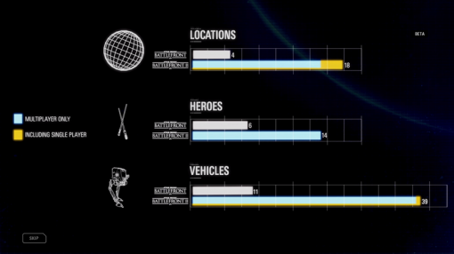 스타워즈 배틀프론트2 이미지(출처=게임동아)