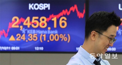 코스피가 추석 연휴 이후 급등세를 이어가며 11일 사상 최고치로 거래를 마쳤다. 이날 서울 중구 KEB하나은행 딜링룸의 모습. 홍진환 기자 jean@donga.com