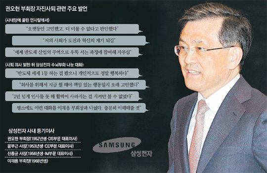 권오현 “회사에 피 돌아야 활력”… 삼성, 세대교체 파격 물갈이 전망