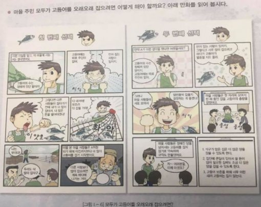 장제원 의원이 지적했던 중학교 사회적경제 교과서 만화 (장제원 자유한국당 의원 페이스북)