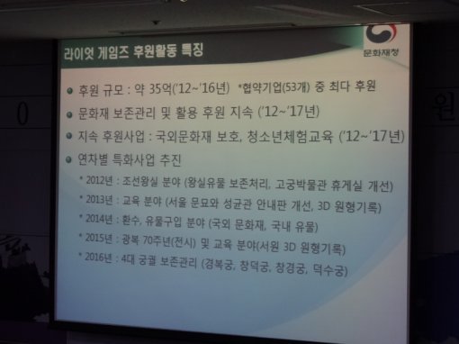 문화재지킴이 후원 약정식 현장 사진(출처=게임동아)