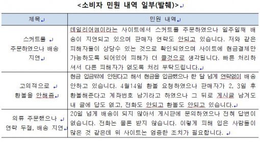 사진=공정위 제공