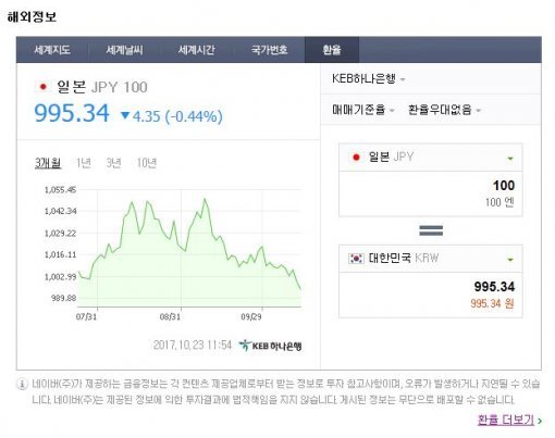 사진=네이버 캡처