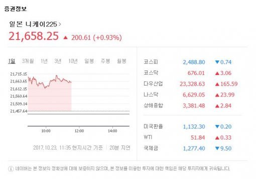 사진=네이버 캡처