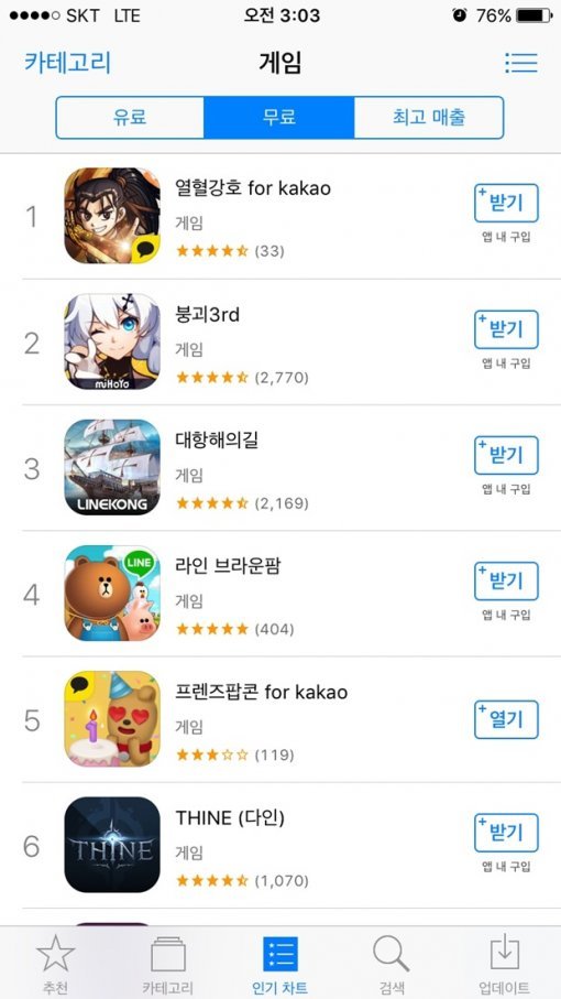 열혈강호 for Kakao 앱스토어 인기 1위(출처=게임동아)