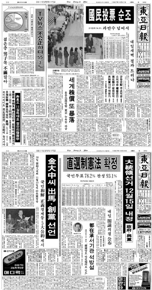 투표 진행 소식을 전한 1987년 10월 27일자 동아일보 1면(위)과 개표 결과를 전한 그달 28일자 1면.