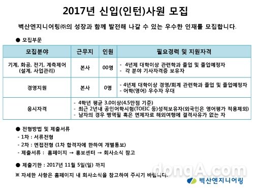 벽산엔지니어링, 2017년 신입사원 공채 모집｜동아일보