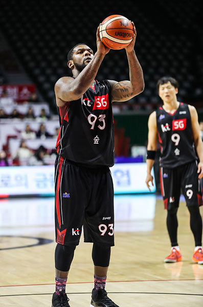 kt 맥키네스. 사진제공｜KBL