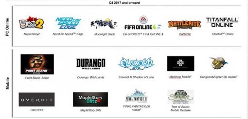 2017년 3분기 넥슨 게임 라인업(출처=게임동아)