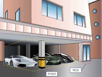 서울시 ‘건축물 내진 기능 자가점검’