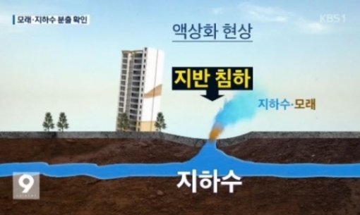 사진=KBS 뉴스 캡쳐