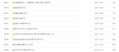 사진=스포츠동아DB