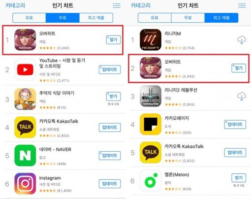 오버히트 앱스토어 순위(출처=게임동아)