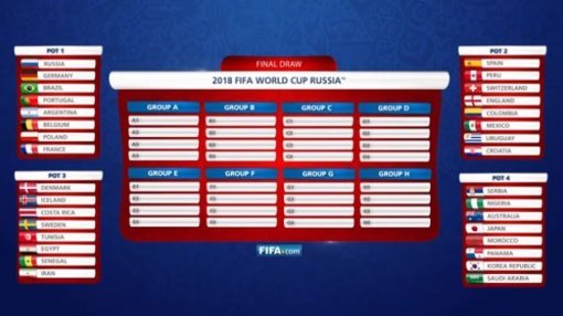 사진=FIFA 홈페이지