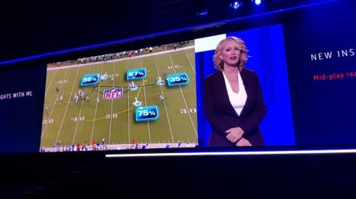 <NFL의 인공지능 기반 경기 분석 시스템 '넥스트 제너레이션 스탯'>(출처=IT동아)