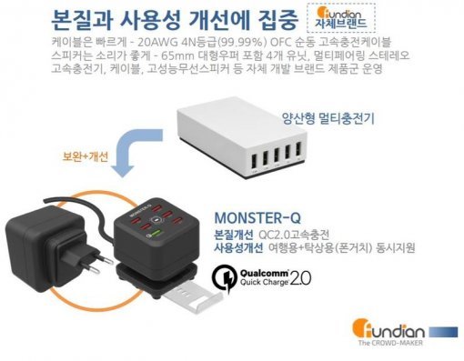 <펀디안이 크라우드 메이커 방식으로 생산한 고속충전기 몬스터Q>(출처=IT동아)