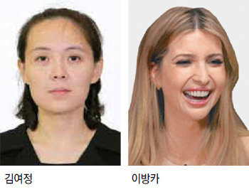 권력실세女 김여정-이방카 깜짝 조우?