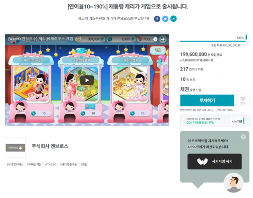 캐리 해피하우스 펀딩 (출처=와디즈)