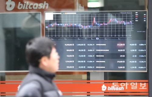 가상화폐 거래 규제 착수 10일 서울 중구에 위치한 가상화폐 거래소 '빗썸'의 시세 전광판. 정부의 가상화폐 규제 강화 방침이 전해지면서 이날 
가상화폐 가격이 일제히 하락했다. 전영한기자 scoopjyh@donga.com