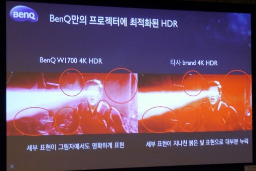 벤큐 HDR 프로젝터의 강점 (출처=IT동아)