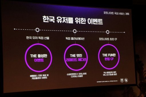 에픽게임즈 포트나이트 간담회 (출처=게임동아)