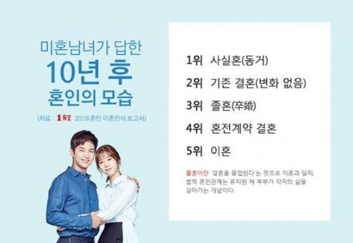 사진=듀오 제공