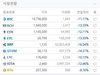 사진=코인원 캡처