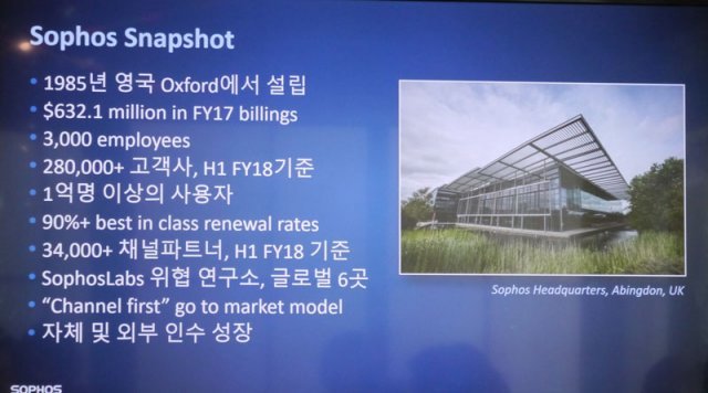 소포스 기업 개요 (출처=IT동아)