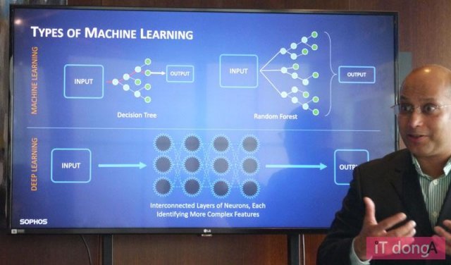 기존의 머신러닝(위)과 소포스의 딥러닝(아래)을 비교 설명하는 수밋 밴잘 이사 (출처=IT동아)