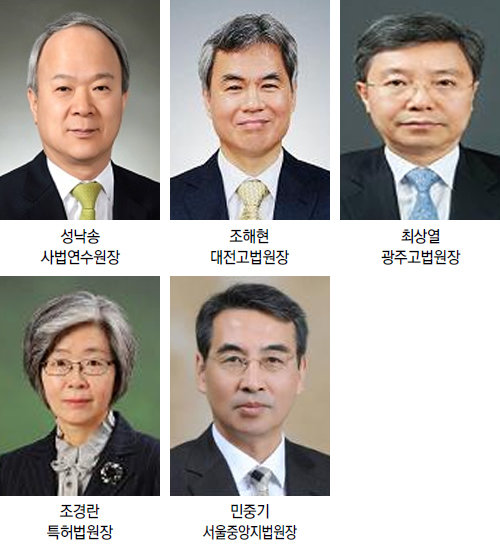 서울중앙지법원장에 ‘블랙리스트 추가조사’ 지휘한 민중기