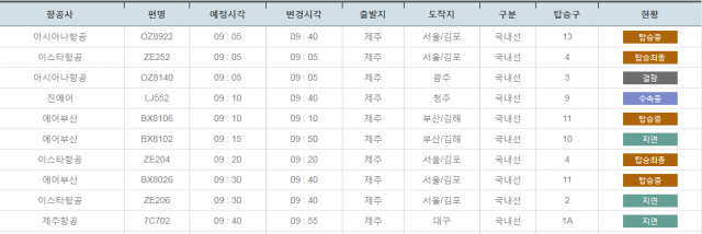 제주국제공항 홈페이지