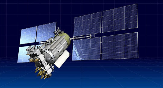 러시아가 구축한 위성항법시스템 글로나스.