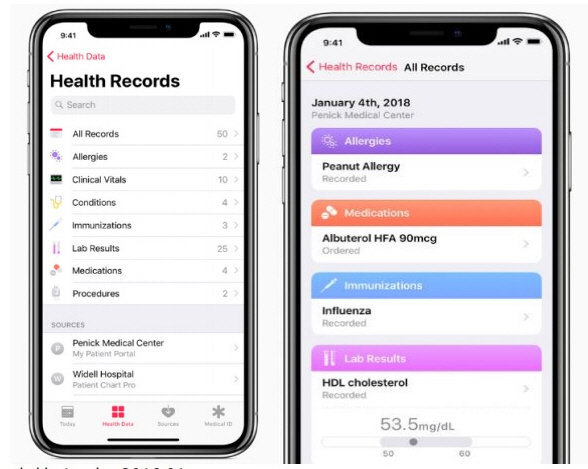 < 애플 헬스 킷의 Health Records, 출처: 애플 >