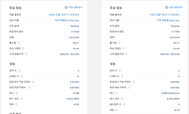 코어 i7 8700 프로세서와 i7 7700 프로세서 사양 비교 (출처=IT동아)