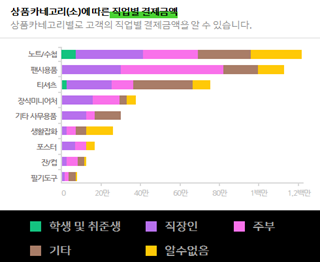 네이버 쇼핑(출처=IT동아)