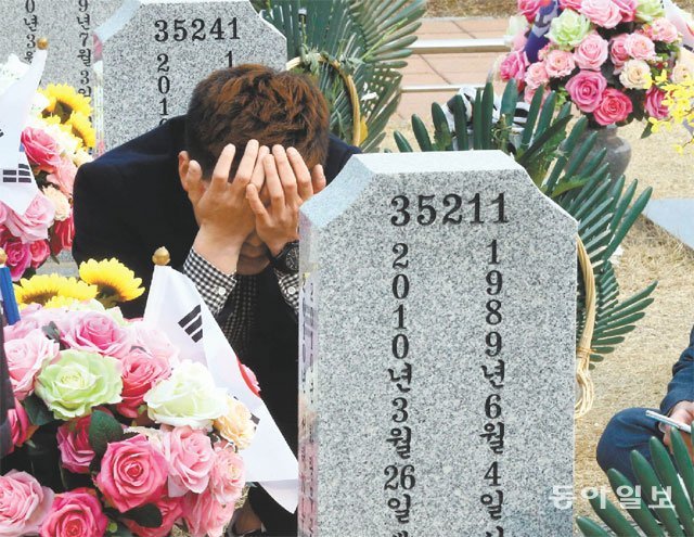 천안함 폭침 7주년인 지난해 3월 26일 국립대전현충원 ‘천안함 46용사 묘역’에서 한 유족이 오열하고 있다. 동아일보DB
