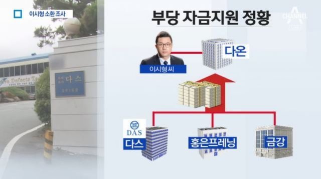 사진=채널A 캡처