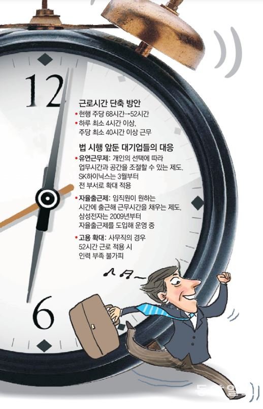 사진=동아일보DB