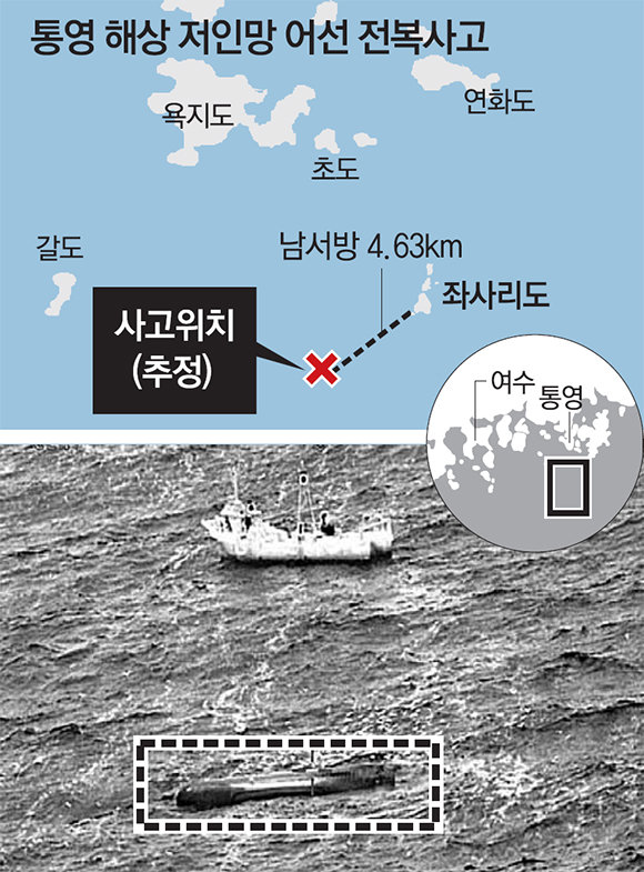 경남 통영시 남쪽 해상에서 6일 오후 전복된 어선 제일호(점선 안)의 선원들을 구조하기 위한 작업을 해경이 7일 벌이고 있다. 해양 경찰청 제공