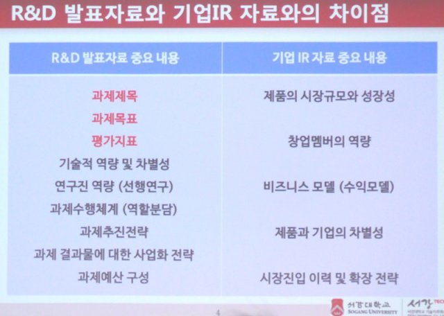 R&D 과제계획서와 기업 홍보 자료의 차이점(출처=IT동아)