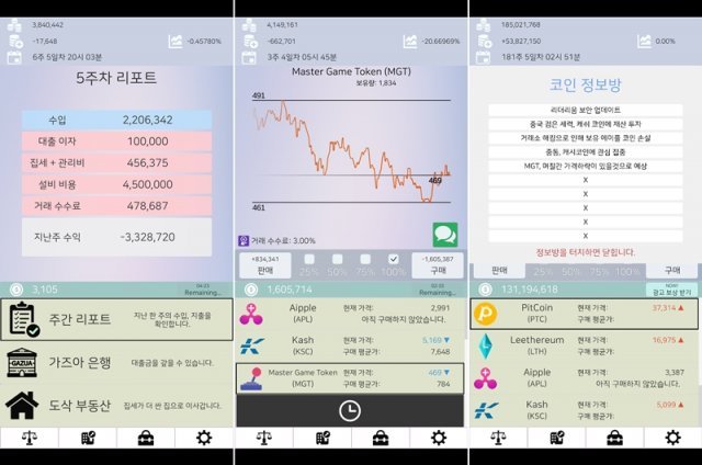 코인킹(출처=게임동아)