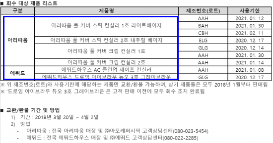 아모레퍼시픽 회수 제품