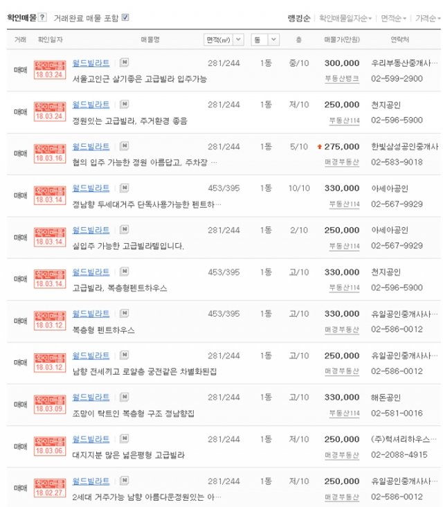 사진=네이버부동산 화면 캡쳐