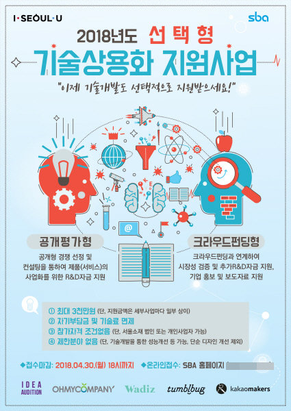 사진제공=서울산업진흥원(SBA)