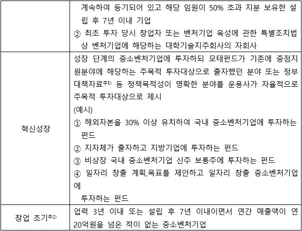 <표3-8-3>(출처=IT동아)