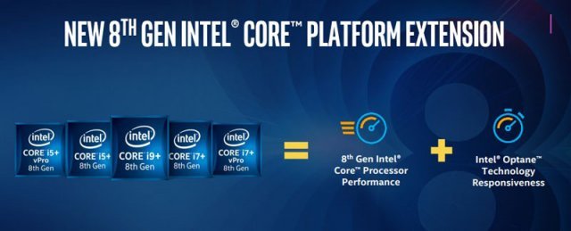 8세대 코어와 옵테인 메모리가 결합된 8세대 코어 플러스 플랫폼의 개요(출처=IT동아)