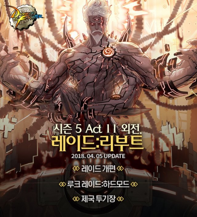 던전앤파이터(출처=게임동아)