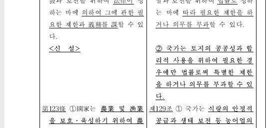 사진=청와대 홈페이지/박주민 의원 페이스북 캡처