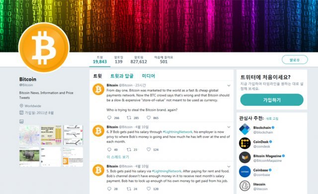 사진=@Bitcoin Twitter
