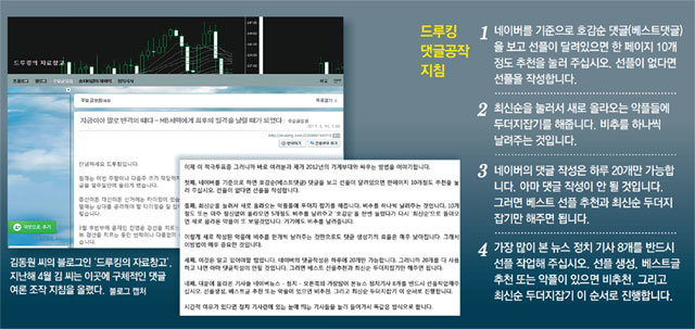 드루킹, 대선 한달전 “반격의 때… 댓글기계 있다고 들었다”